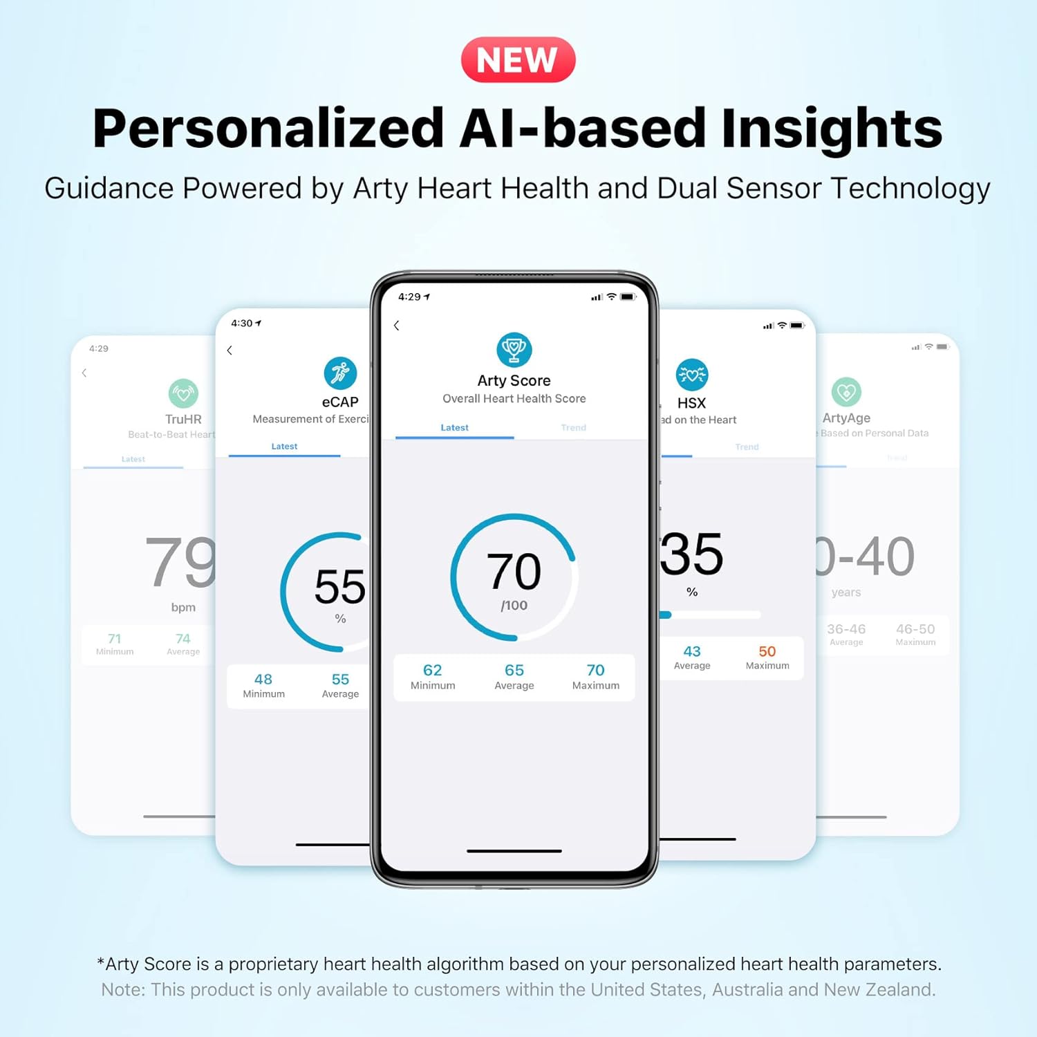 Ticwatch GTH Pro Smartwatch for Men Women Arty Heart Health and Dual Sensor Technology 5ATM Waterproof GPS Fitness Tracker with Heart Rate & Sleep Monitor iOS/Android Compatible - Image 2