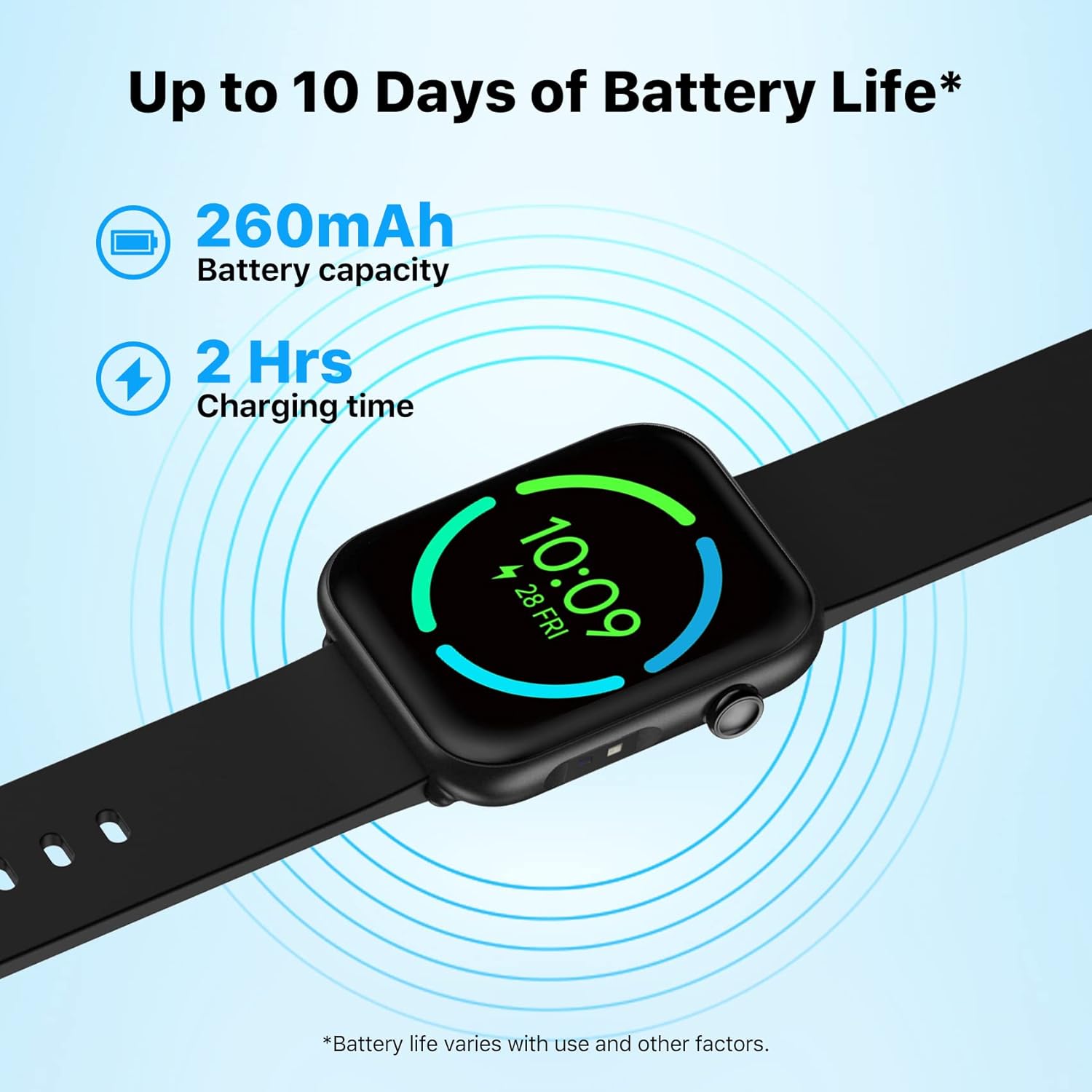 Ticwatch GTH Pro Smartwatch for Men Women Arty Heart Health and Dual Sensor Technology 5ATM Waterproof GPS Fitness Tracker with Heart Rate & Sleep Monitor iOS/Android Compatible - Image 7